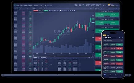 DXtrade trading platform interface on a desktop showing advanced charting and order entry for forex trading.