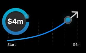 Grafik visual yang mewakili konsep atau sorotan utama manfaat perdagangan untuk pengguna Hola Prime.