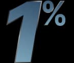 The 1% Trader Challenge
