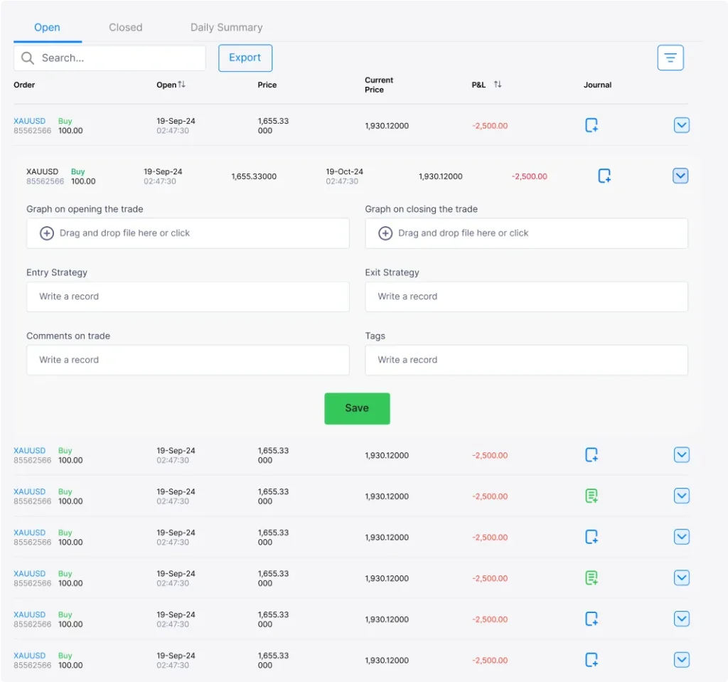 Trading dashboard with profit graphs, win/loss ratios, and key statistics.