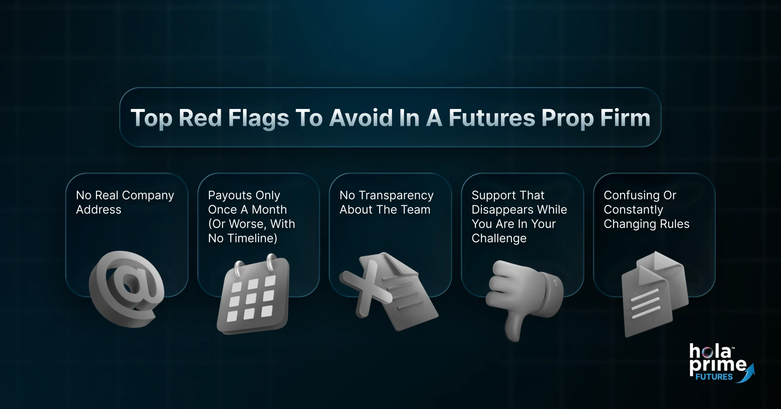 This infographic highlights the top red flags traders should watch out for when choosing a futures prop firm. It includes five major warning signs: no real company address, payouts that happen only once a month or worse—with no clear timeline, lack of transparency about the team behind the firm, support that disappears when you're in the middle of a trading challenge, and confusing or constantly changing rules. Each point is illustrated with 3D icons, and the image is branded with the Hola Prime Futures logo in the bottom right corner.